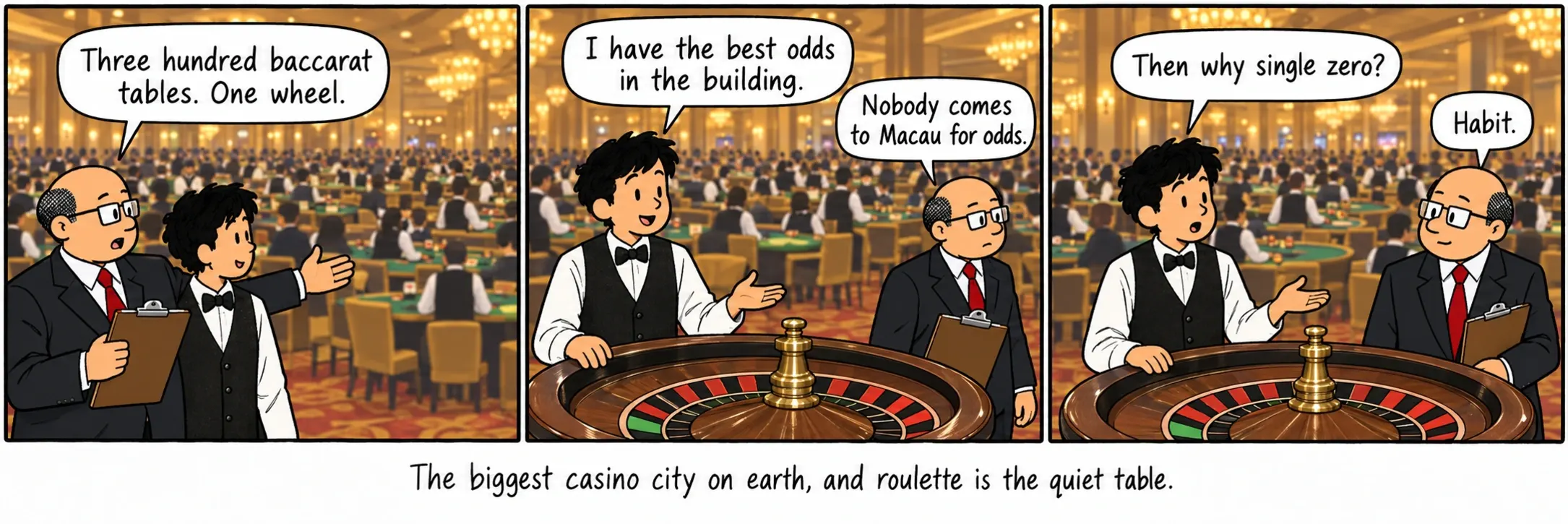 La più grande città dei casinò sulla terra, e la roulette è il tavolo tranquillo.
