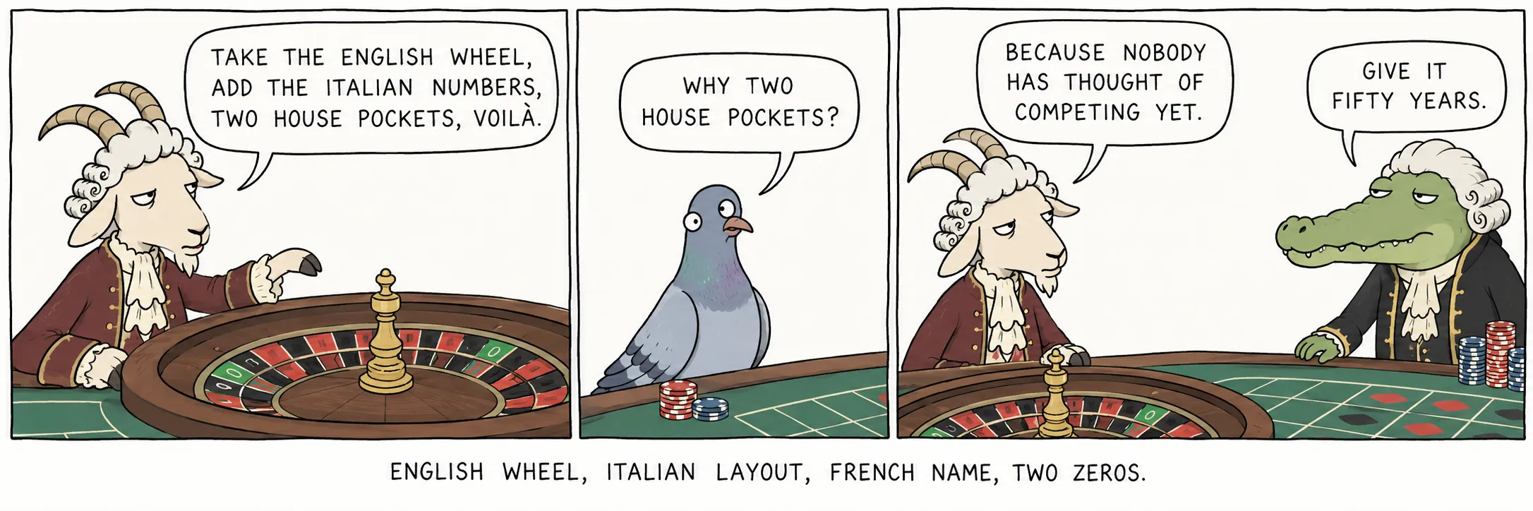 Ruota inglese, tappeto italiano, nome francese, due zeri.